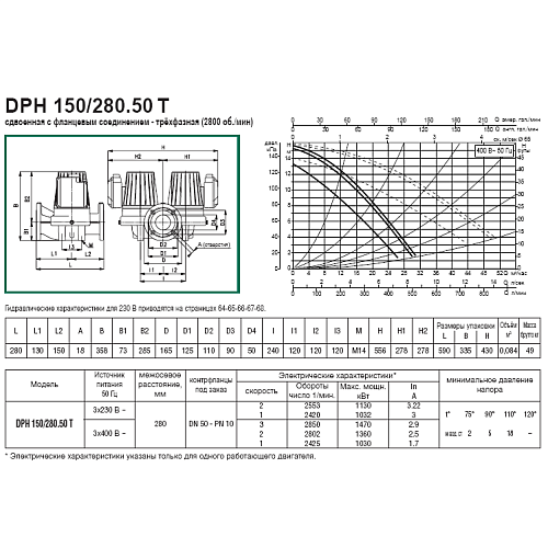 Dab DPH 150/280.50 T Циркуляционный насос