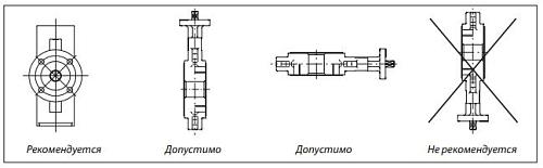 Danfoss VFY-WA DN32-40 (082G7362) Дисковой затвор с электроприводом