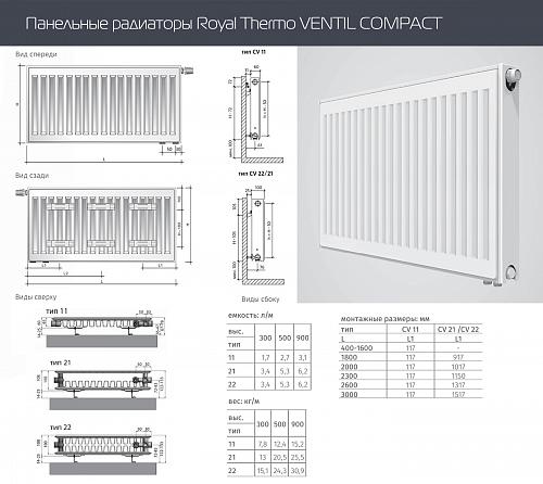 Royal Thermo Ventil Compact VC22 500x1000