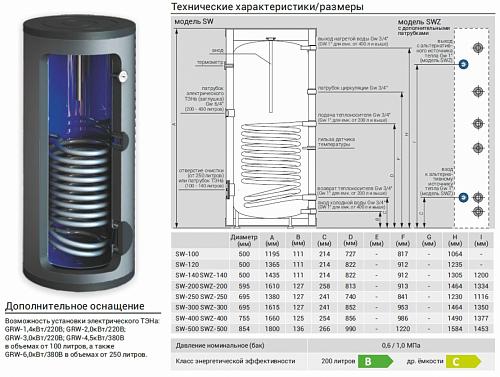 Kospel SW-250 Водонагреватель косвенного нагрева