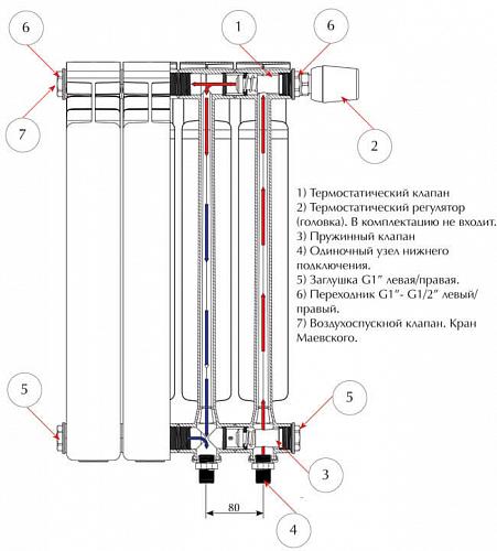 Rifar Alum Ventil 350 - 8 секции алюминиевый радиатор с нижним правым подключением