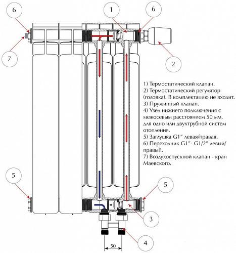 Rifar Base Ventil 200 15 секции биметаллический радиатор с нижним правым подключением