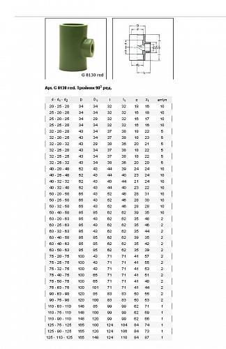 Baenninger Тройник редукционный 50 x 32 x 50 мм