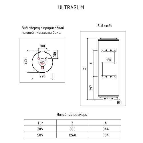 Thermex IU 50 V Ultra Slim Эл. накопительный водонагреватель 