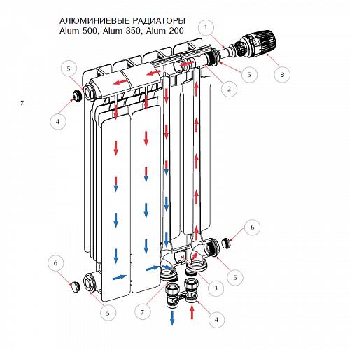 Rifar Alum Ventil 500 - 10 секции алюминиевый радиатор с нижним левым подключением