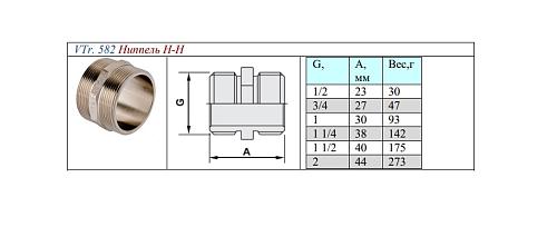 Valtec 1 1/2" Ниппель резьбовой равнопроходной