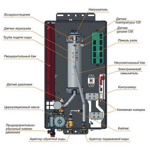 Navien EQB - 12HW (new) электрический котел