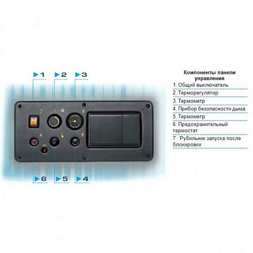 Sime RS 172 Mk.II Газовый напольный одноконтурный котел