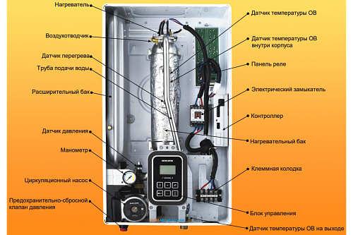 Navien EQB - 12HW электрический котел