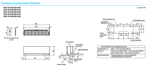 Внутренний блок Mitsubishi Electric MSZ-EF22 VEW