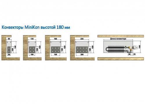 Varmann MiniKon Стандарт 235-180-1600 Конвектор напольный