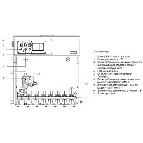 Sime RMG 70 Mk.II Газовый напольный одноконтурный котел