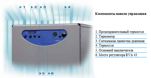 Sime Rondo 2R 13 OF Газовый напольный одноконтурный котел