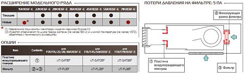 Канальный кондиционер  мульти-сплит системы Mitsubishi Heavy FDUT45KXE6F Inverter