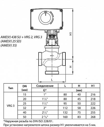 Danfoss VRG 3 DN15 (065Z0112) Клапан регулирующий с наружной резьбой Kvs-1 м3/ч