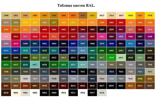 Radimax Bristol 600 5 секции чугунный радиатор