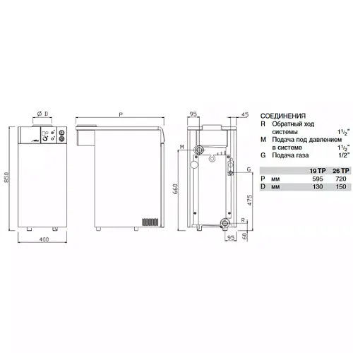 Sime RX 37 TP Газовый напольный одноконтурный котел