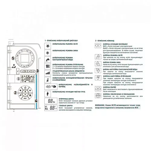 Sime RX 26 E Газовый напольный одноконтурный котел
