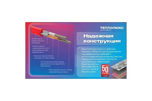 Теплолюкс Neo 320 Вт/2,0 кв.м Нагревательный мат